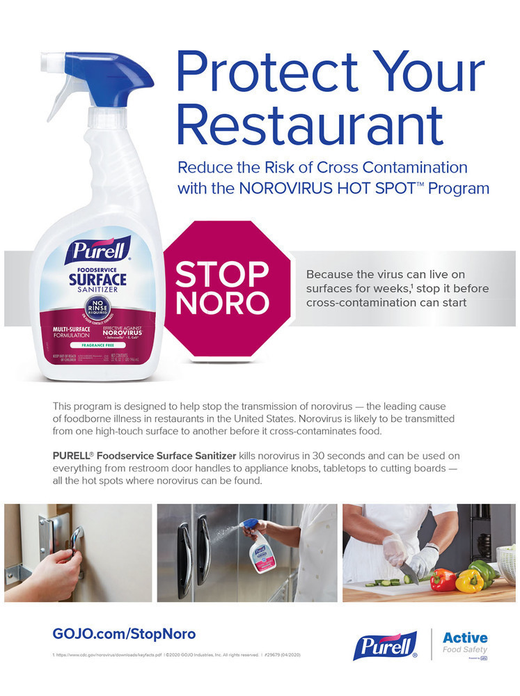 How Sanitizing Protects Your Food Safety